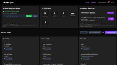 HireProgress - AI tool for productivity