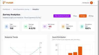 PollQR - AI tool for Productivity & Management