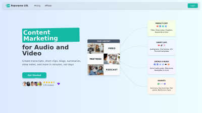 Repurpose LOL - AI tool for Content Creation