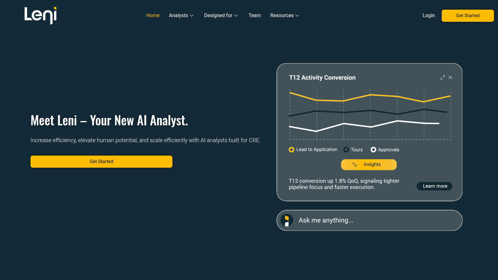 Leni application interface and features