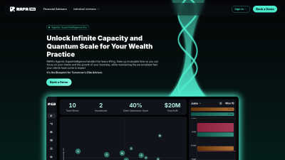 RAFA.AI - AI tool for AI Assistants