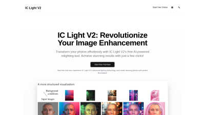 IC Light V2 - AI tool for Content Creation