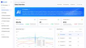 MaxAEO - AI tool for Analytics & Data